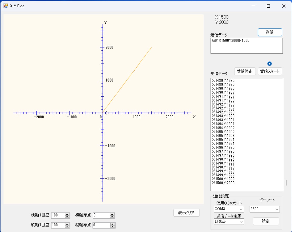 X-Yシリアルプロッタソフトの作成
