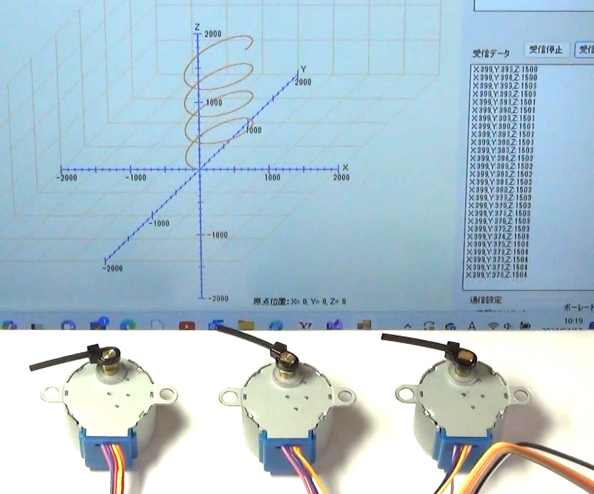 Raspberry Pi Pico Wによるステッピングモータ3軸のヘリカル補間の実験(Arduino IDE使用)