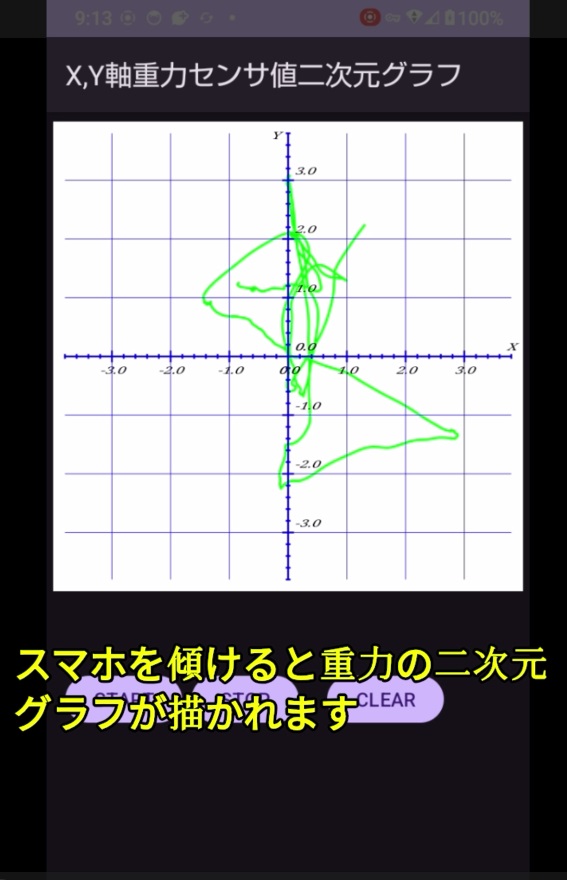 オシロスコープのX－Yモード表示の様なX-Y二次元リアルタイムグラフのスマホアプリを作る(Android Studio Kotlin)